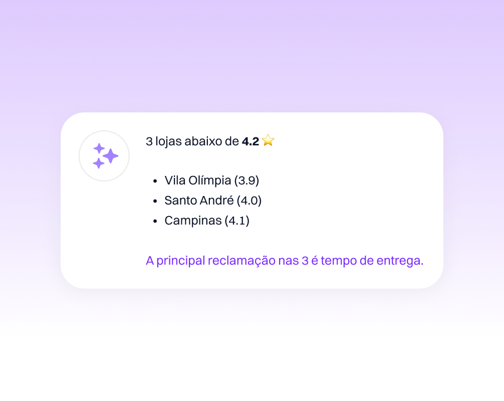 Comparar lojas