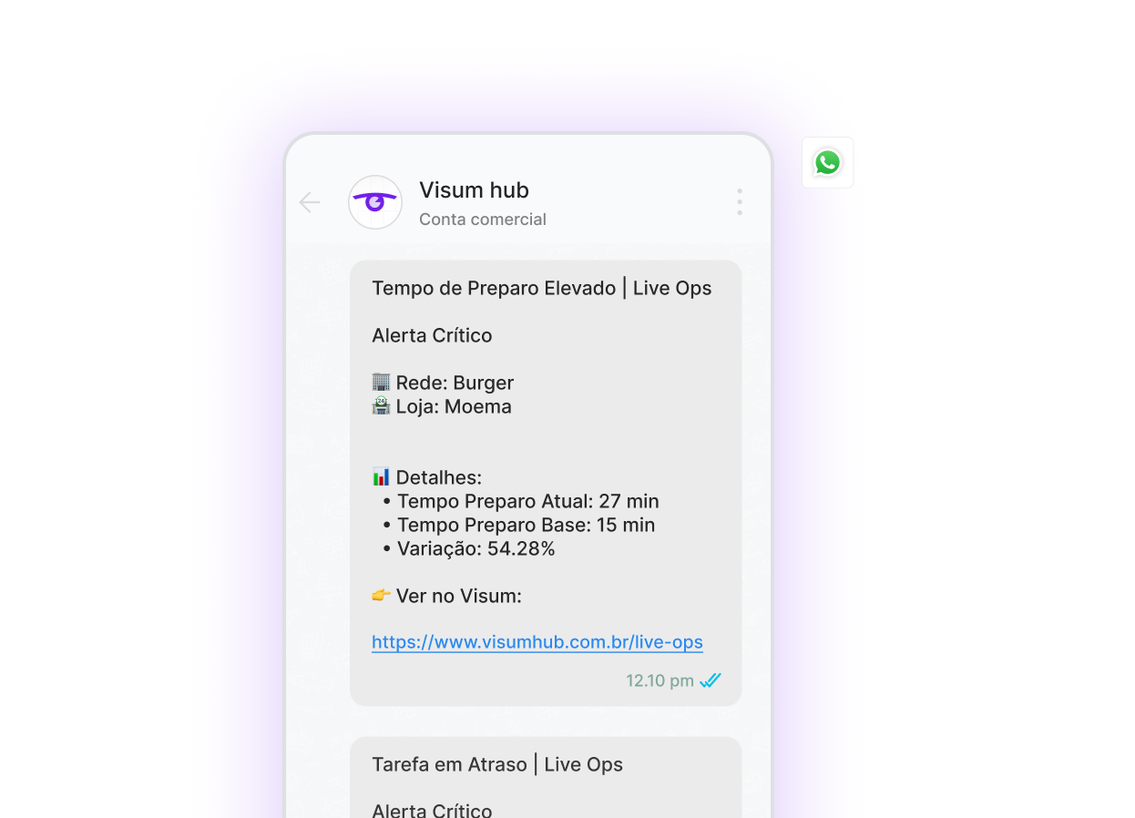 Gerar insights e alertas