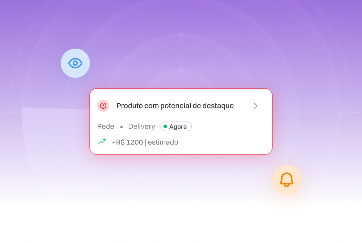 Insights e Alertas